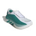 Adidas Hyperboost Edge “Equipment Green”