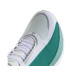Adidas Hyperboost Edge “Equipment Green”
