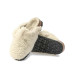 Birkenstock Boston Big Buckle Fur
